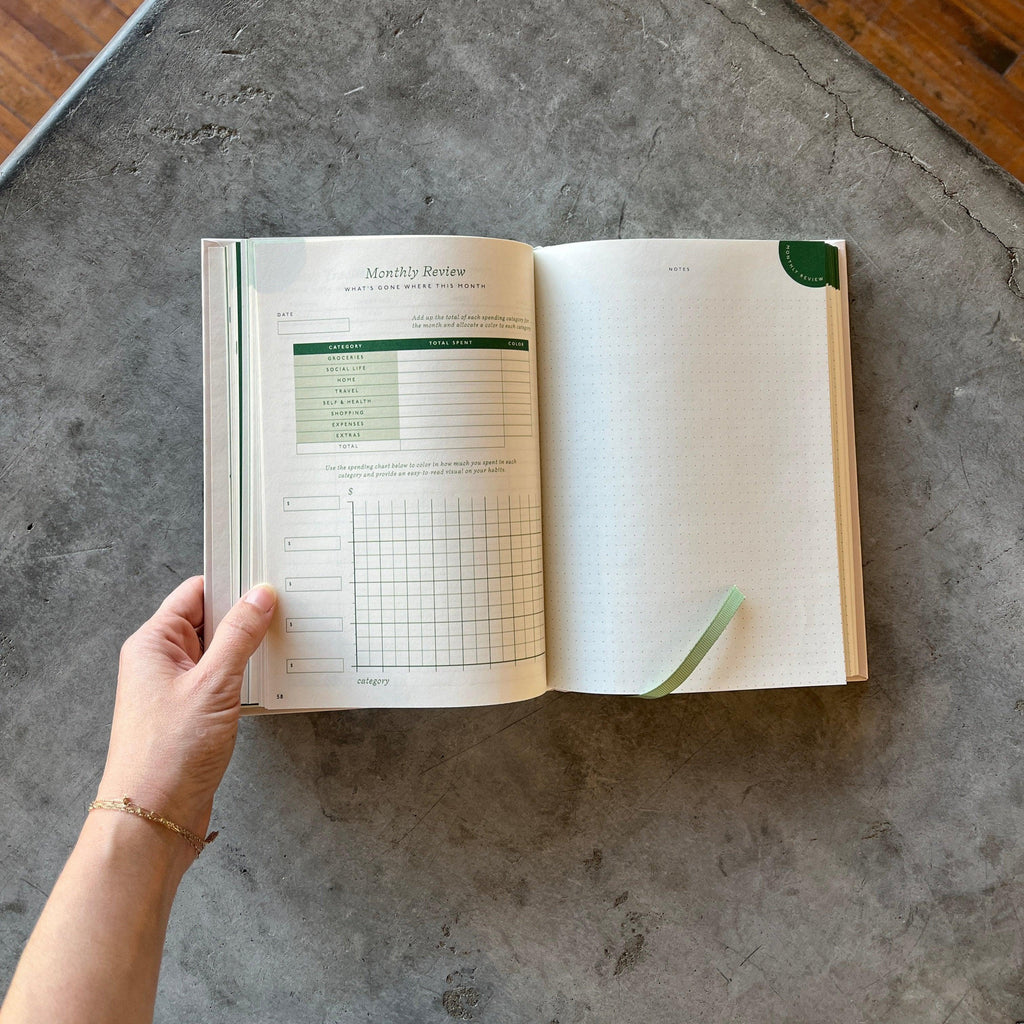 Papier - Endless Potential Finance Planner - Shop Duet